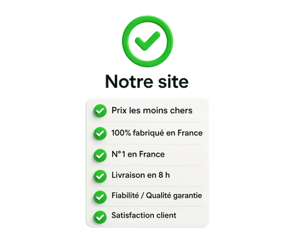 Bon plan RetroBoost - Offres pas cher boost réseaux sociaux