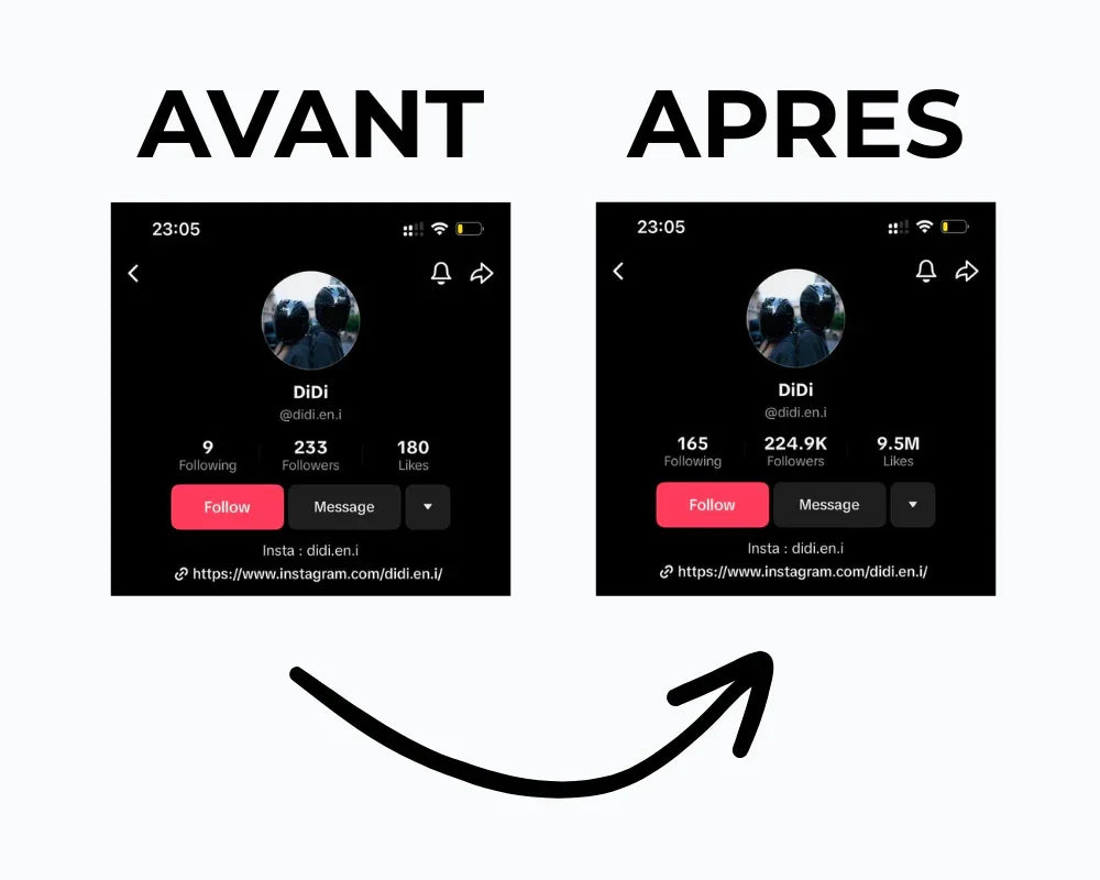 Avant après achat abonnés TikTok RetroBoost - Résultats